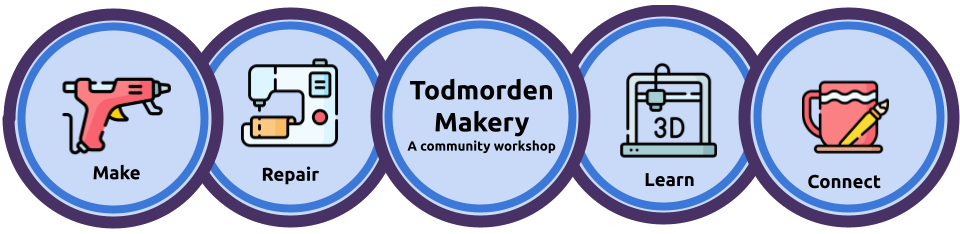 About Todmorden Makery